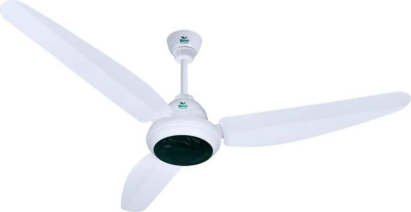 Inverter fan 30 Watt series wholesalers 3