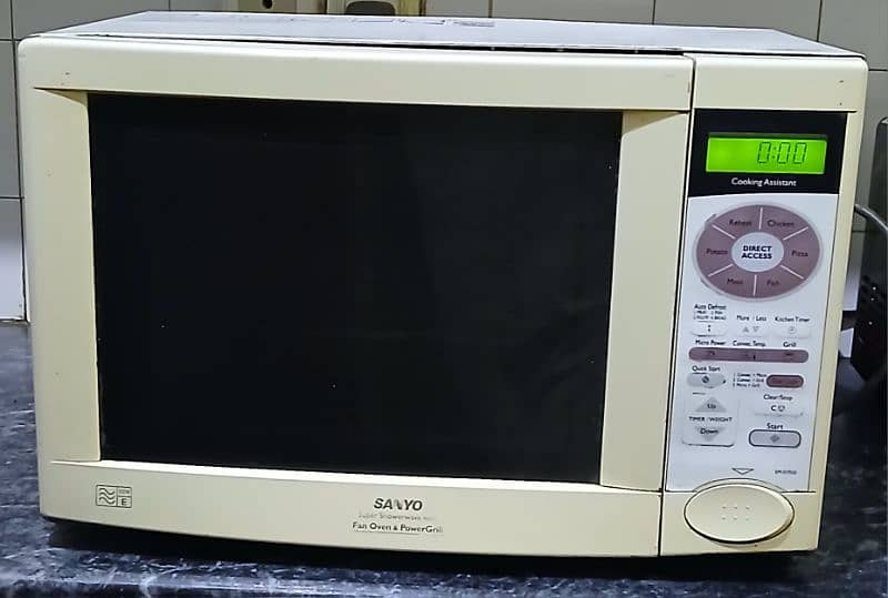 Microwave Oven 2