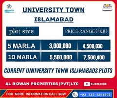 5 Marla Plot University Town Islamabad (Ready For Construction)