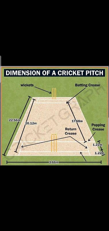 pitch making pitch maintenance jogging tech making and maintenance 3