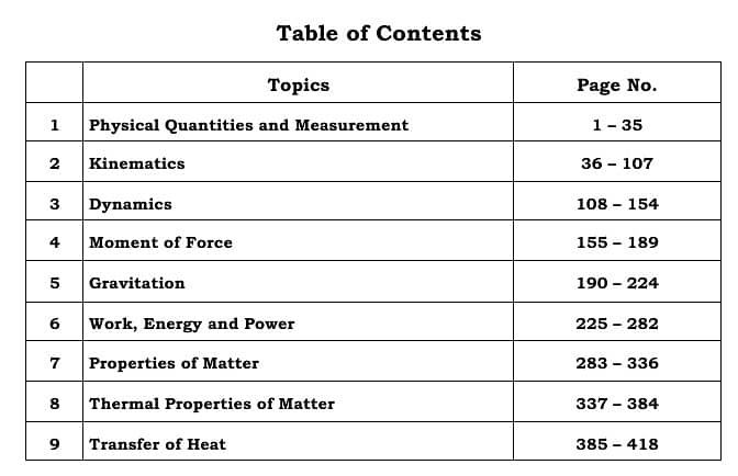 AKU-EB  TOPICAL SOLVED PAST PAPERS RESOUCE-IX PHYSICS 1