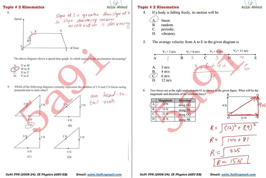 AKU-EB  TOPICAL SOLVED PAST PAPERS RESOUCE-IX PHYSICS 2