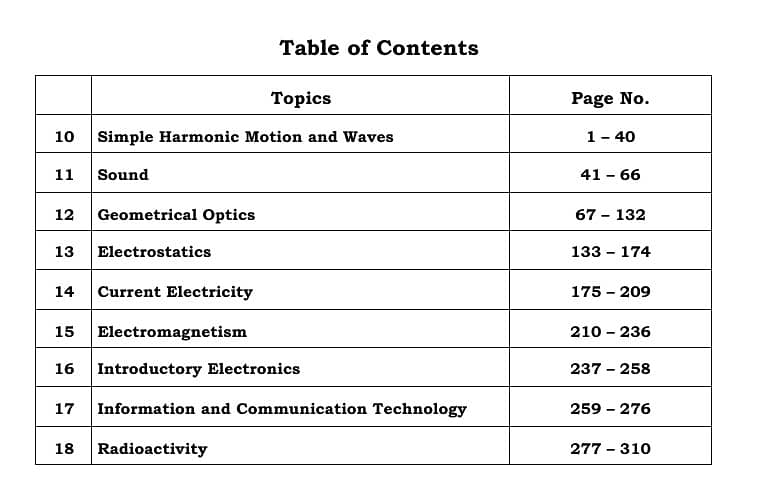 AKU-EB TOPICAL SOLVED PAST PAPERS RESOURCE-X PHYSICS 1