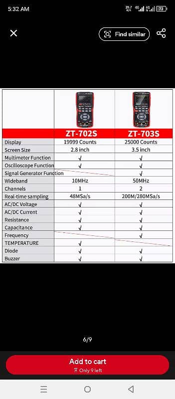 Zoyi Zt-703s handheld digital oscilloscope 3