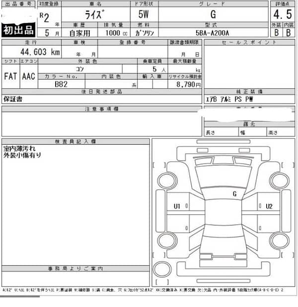 Toyota Raize 2020 14