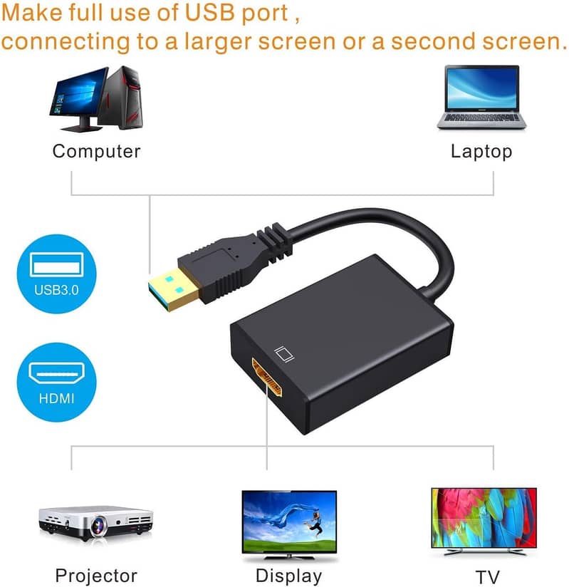 CableCreation USB 3.0 to VGA Adapter Resolutions 1920x1080 1600x1200 10