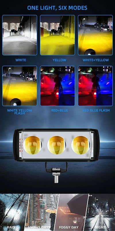 3 Lens Mini LED Driving Fog Lights , WhatsApp 03145156658 1