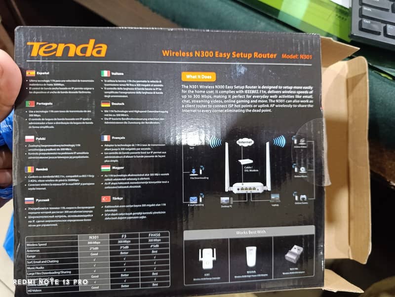 Tenda Wireless Easy Setup Router Model 301/  (300-474-643-4) 5