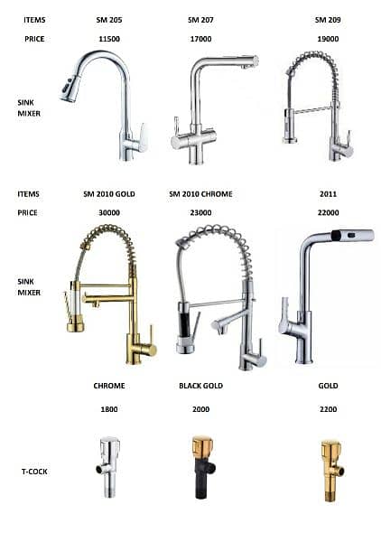 Sanitary_Bath Shower, Basin mixer, Toilet Shower, Basin waste 12