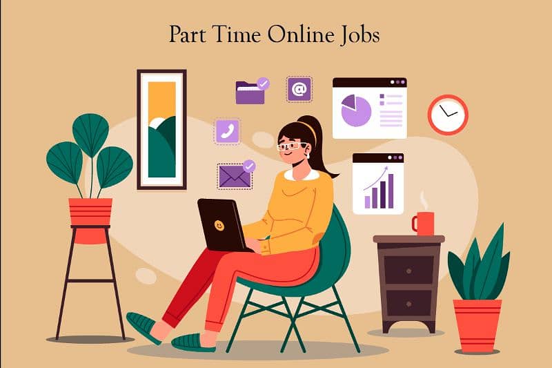 part time online and full time office work available 0