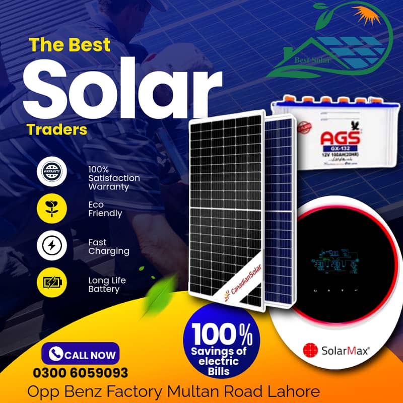 6KW solar solution/canadian panel/solar max inverter/AGS battery 4