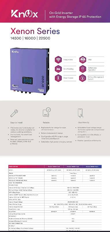 knox inverters 0