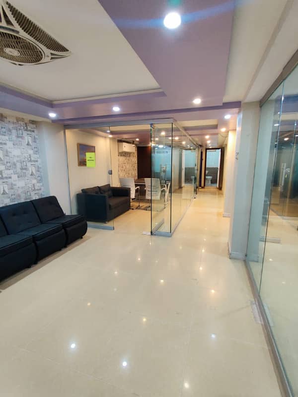 Fully Furnished Office For Rent 5