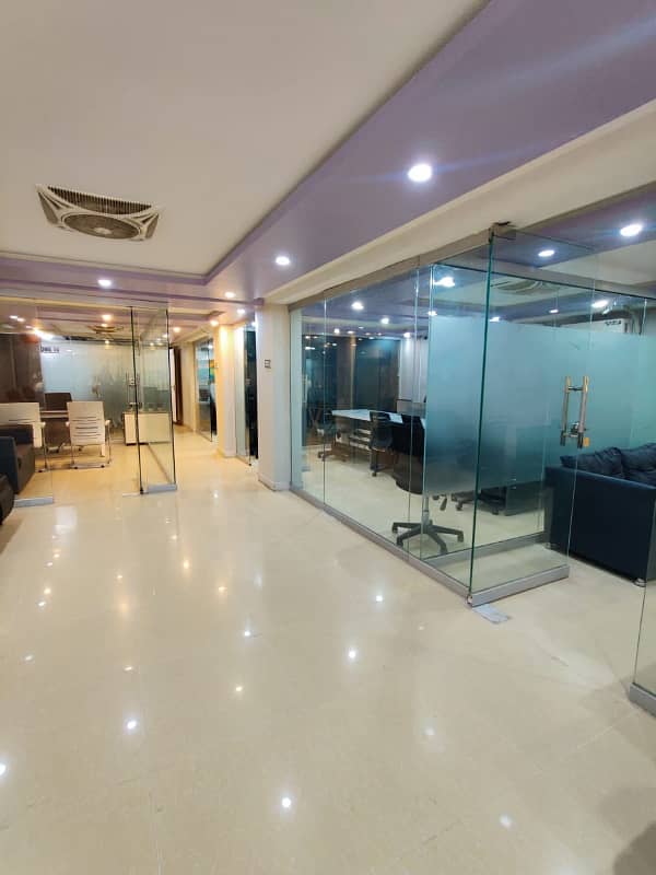 Fully Furnished Office For Rent 7