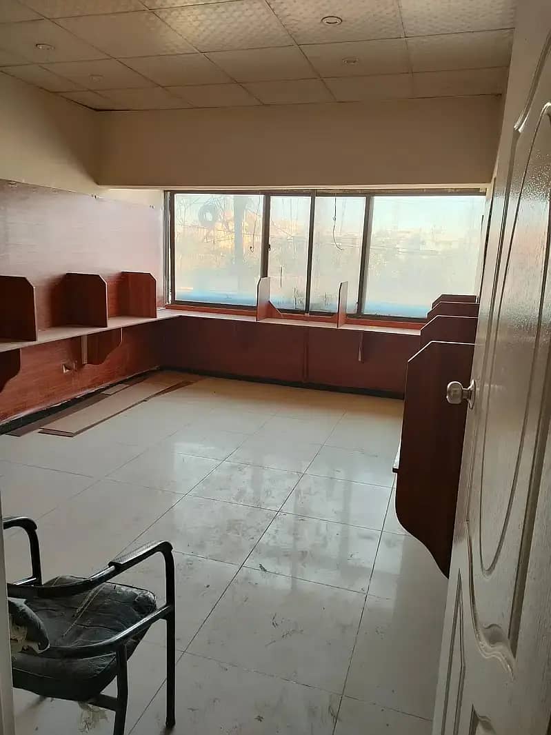 offers Space Call Centers , Software house and Co-working 5