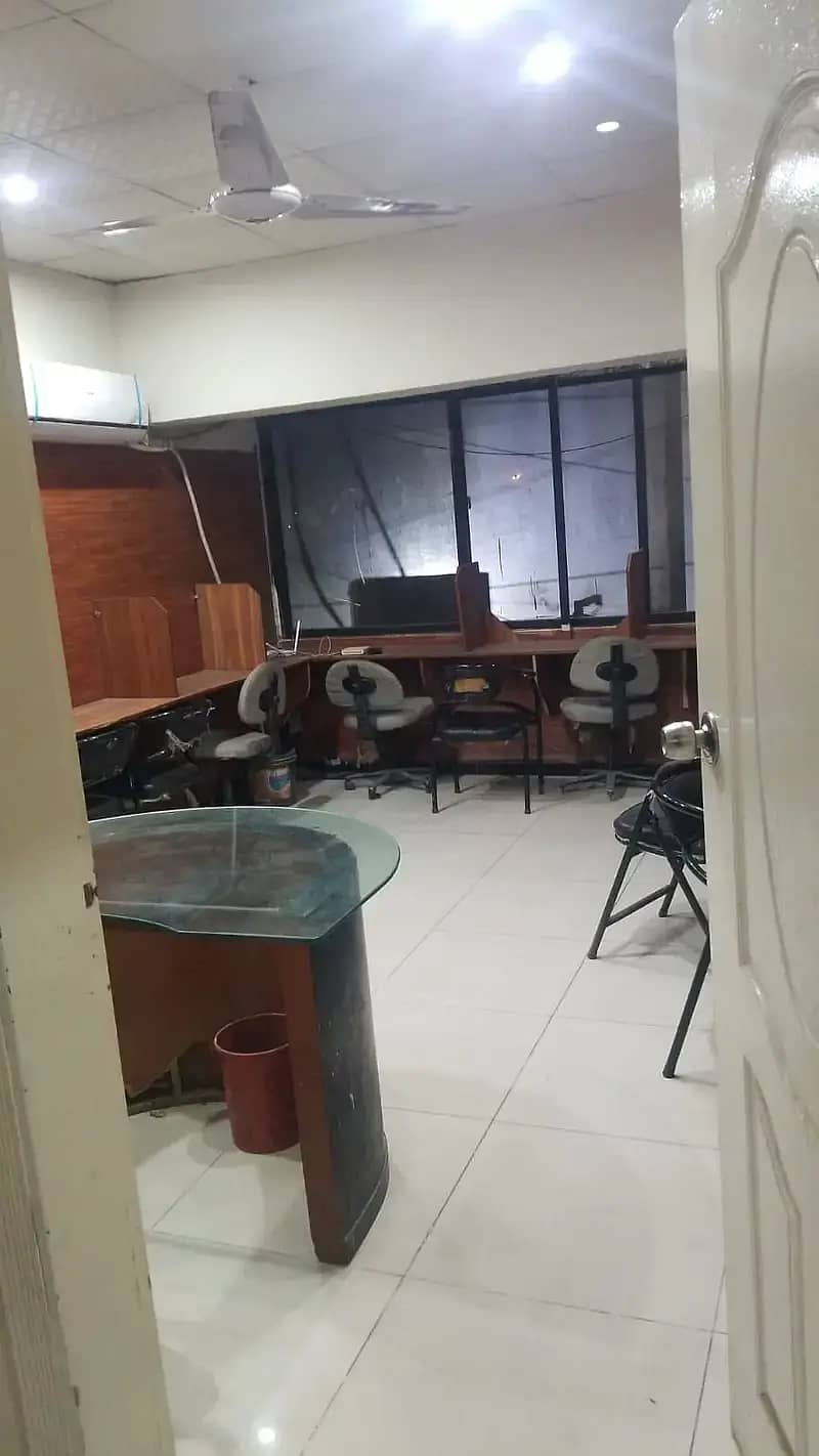 offers Space Call Centers , Software house and Co-working 6