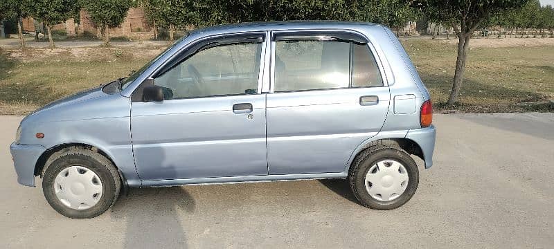 Daihatsu Cuore 2008 0