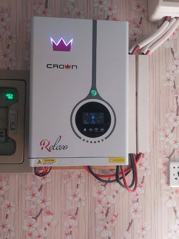 CROWN. RELEVO. 4.2. INVERTER 0