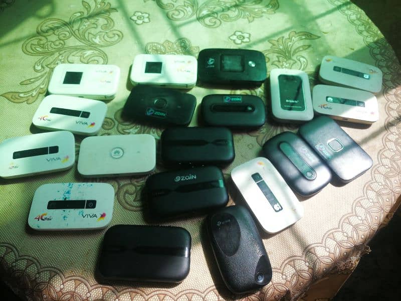 huawei 4G wifi devices 5