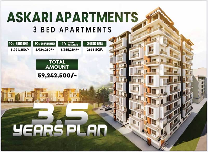 Executive Apartment Grey Structure Ready Available for Sale on Monthly Installments in Askari 10 Lahore 7