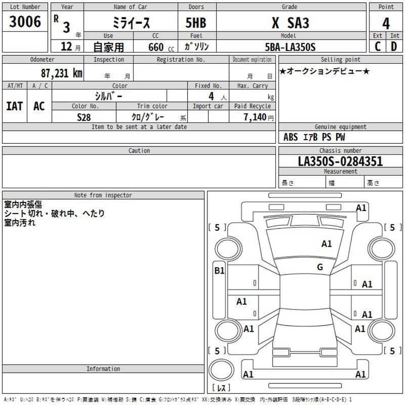 Daihatsu Mira 2021 3