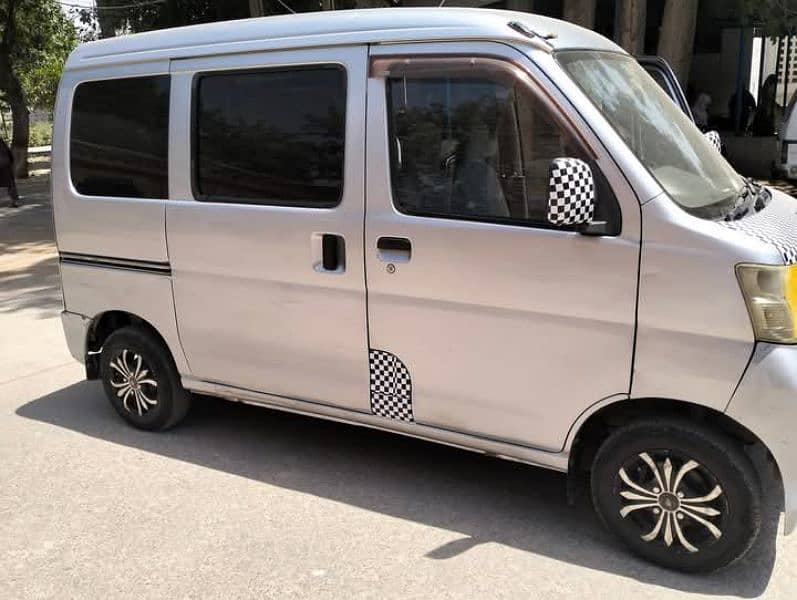 Daihatsu Hijet 2014 8