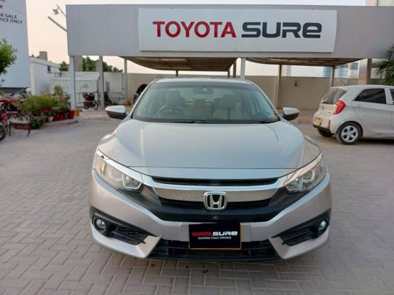 Honda Civic Oriel 2017 1