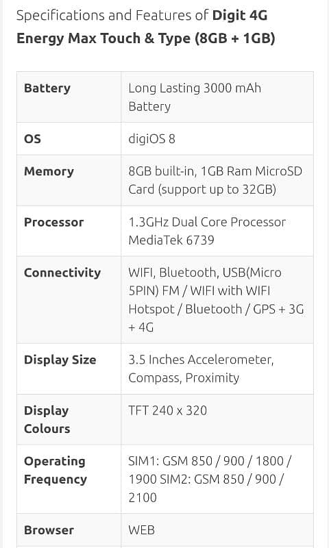 Digit 4g energy max 1