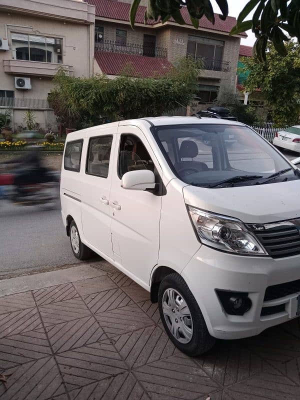 Changan Karvaan 2022 1