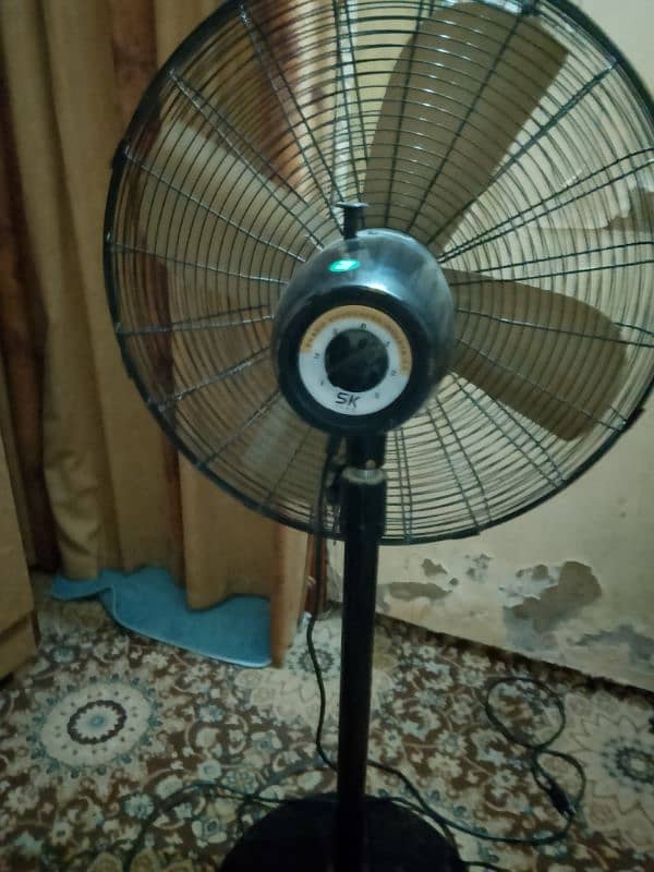 Sk pedestal fan 2