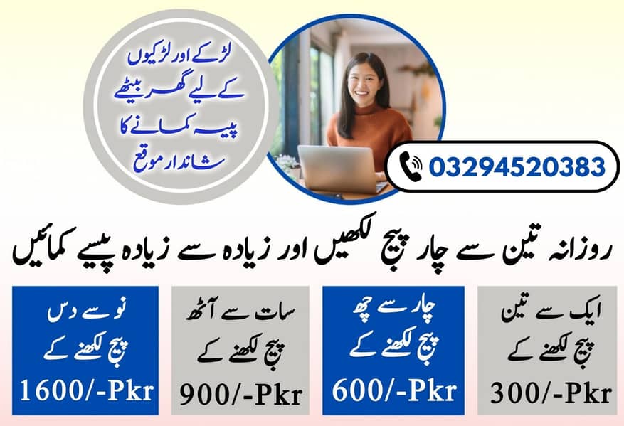 Online Part time/full time/home job/Assignments/Typing/Data entry/Ads 0