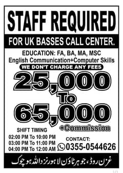 Call Centre Job At Lahore