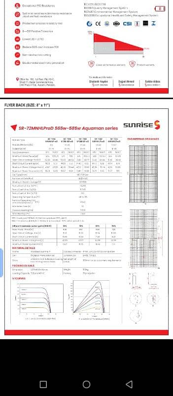 solar inverter used or new inverter solar panle 585W new solar or used 17