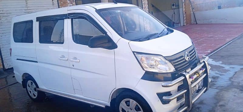 Changan Karvaan 2021 9