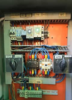 ATS control system for Generator