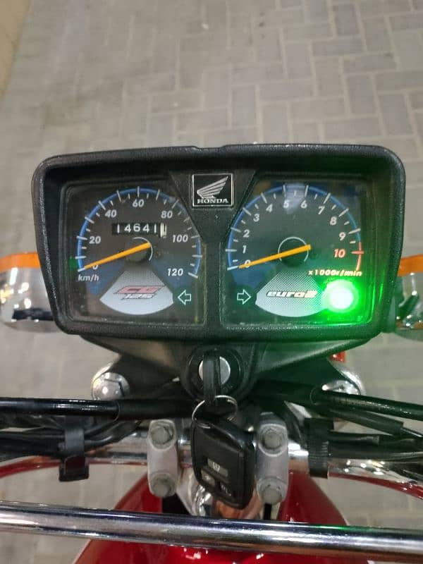 Honda 125 model 2023 1