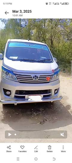 Changan karwan vip condition 2022 model