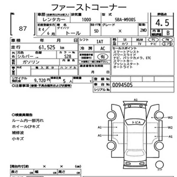 Daihatsu Thor 2022 2