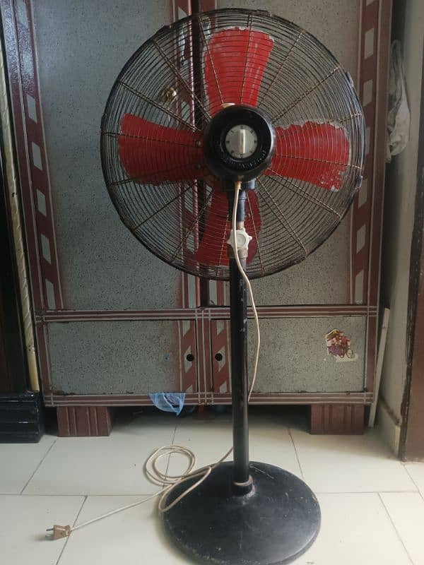 fan pedestal stand fan 1