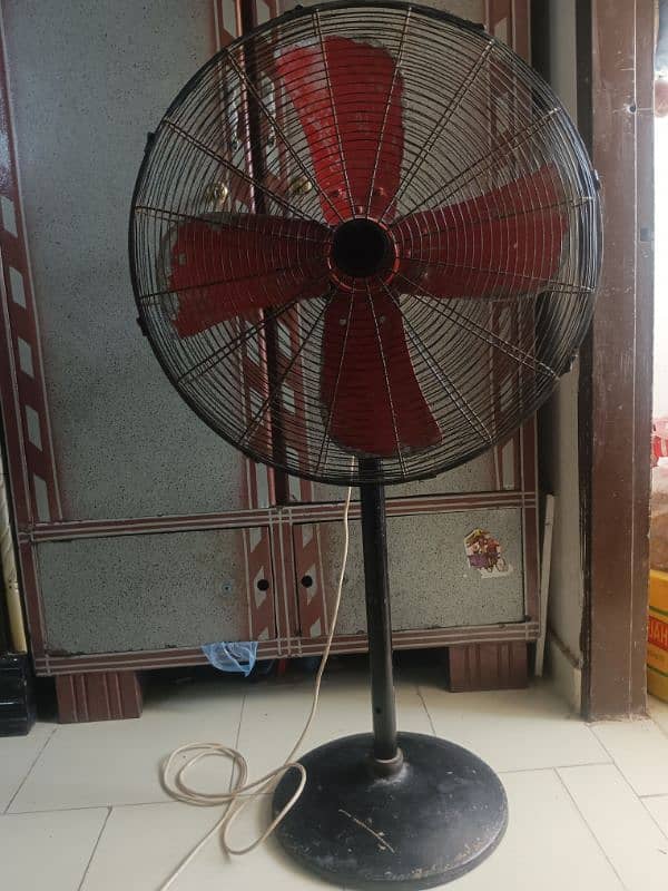 fan pedestal stand fan 3