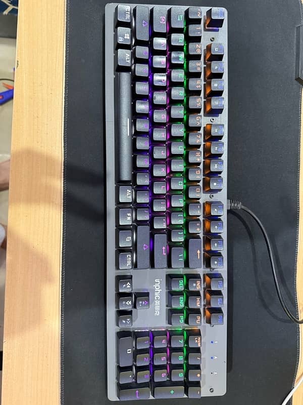 Mechanical keyboard inphic 3