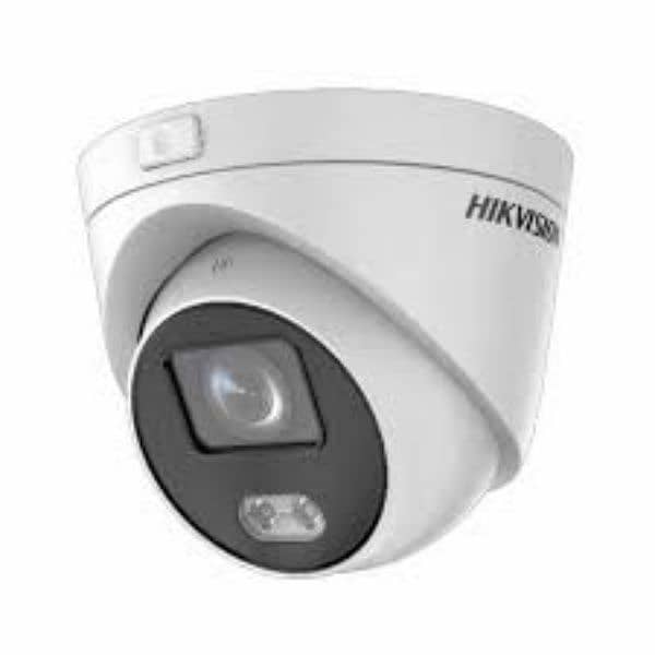 CCTV complet setup 3