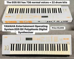 Yamaha Eos Digital Synthesiser Keyboard Piano Semi Acoustic Guitar Bas