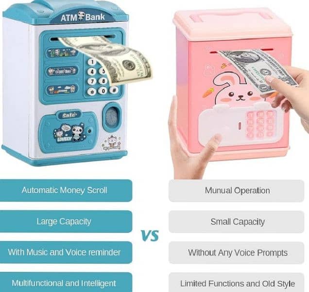 ATM Money Box with Fingerprint Sensor 4