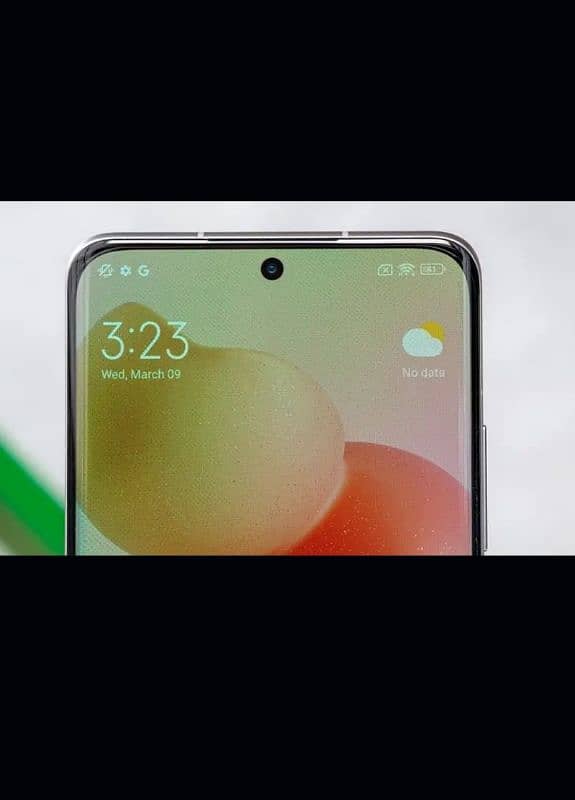 Xiaomi 12x 2