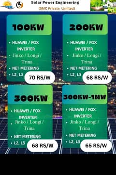 Solar installation | Structur/Maintenance Solar Panels | Solar System