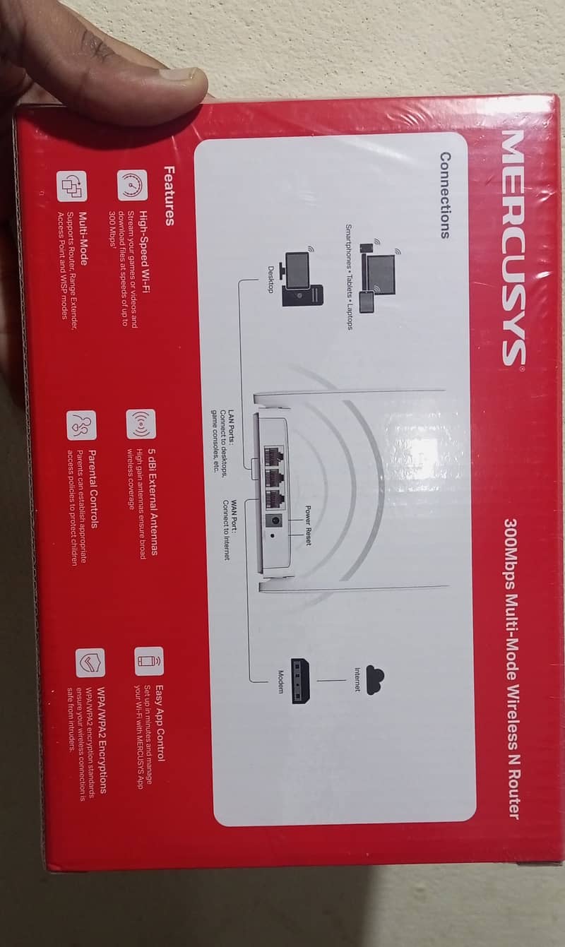 Router new 1