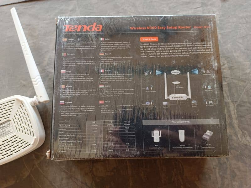 Tenda wifi Router for Sell 300 mbps Speed 2