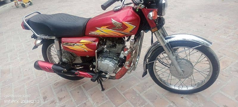 honda 125 2021 model 3