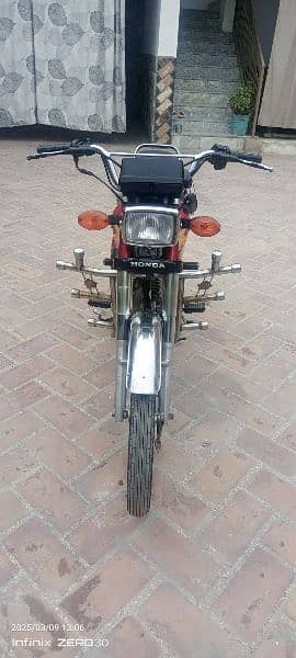 honda 125 2021 model 4